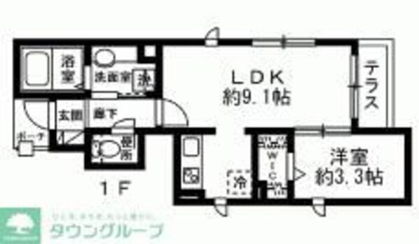 プランドール恵比寿の物件間取画像